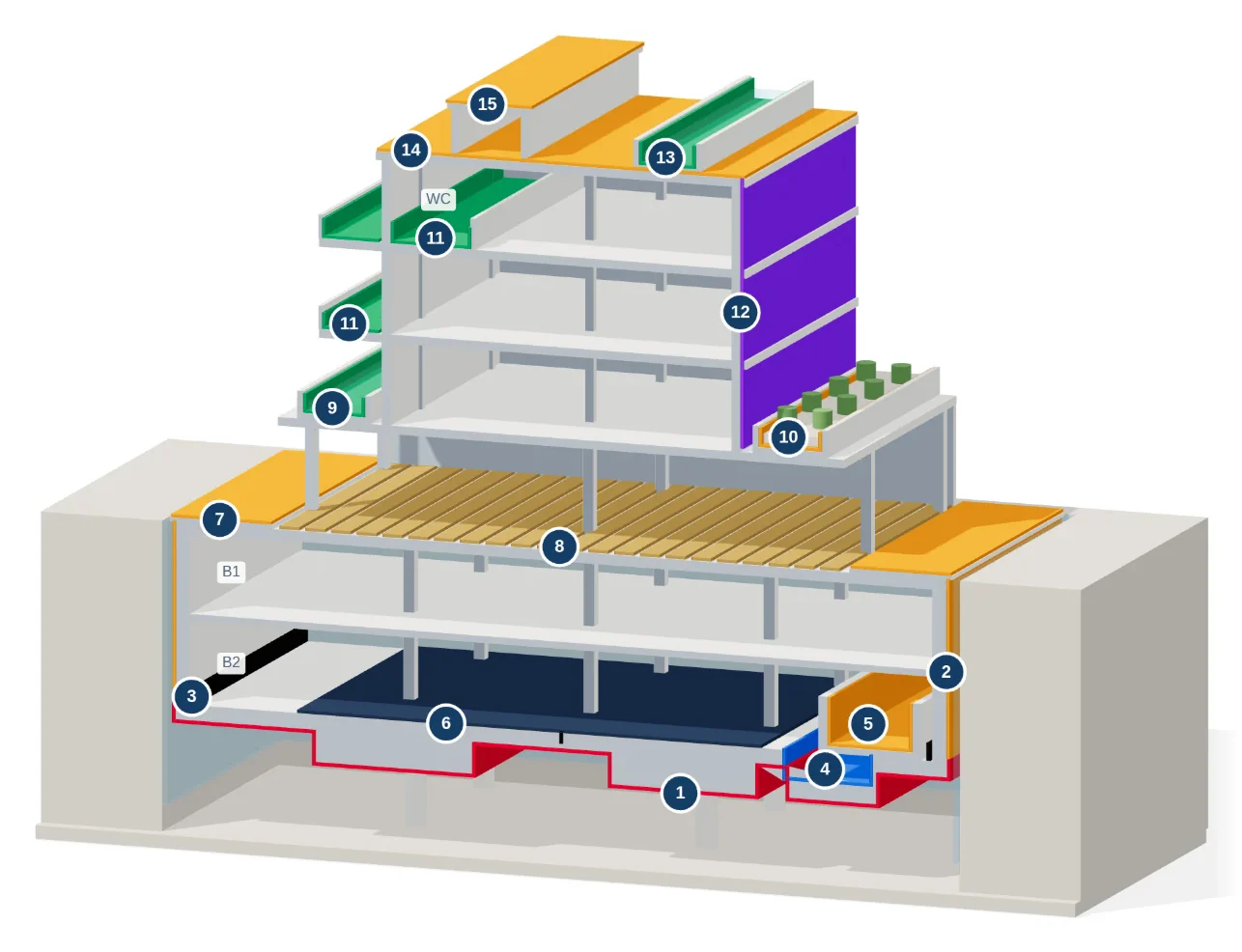 Section of an apartment building with 2 basement levels