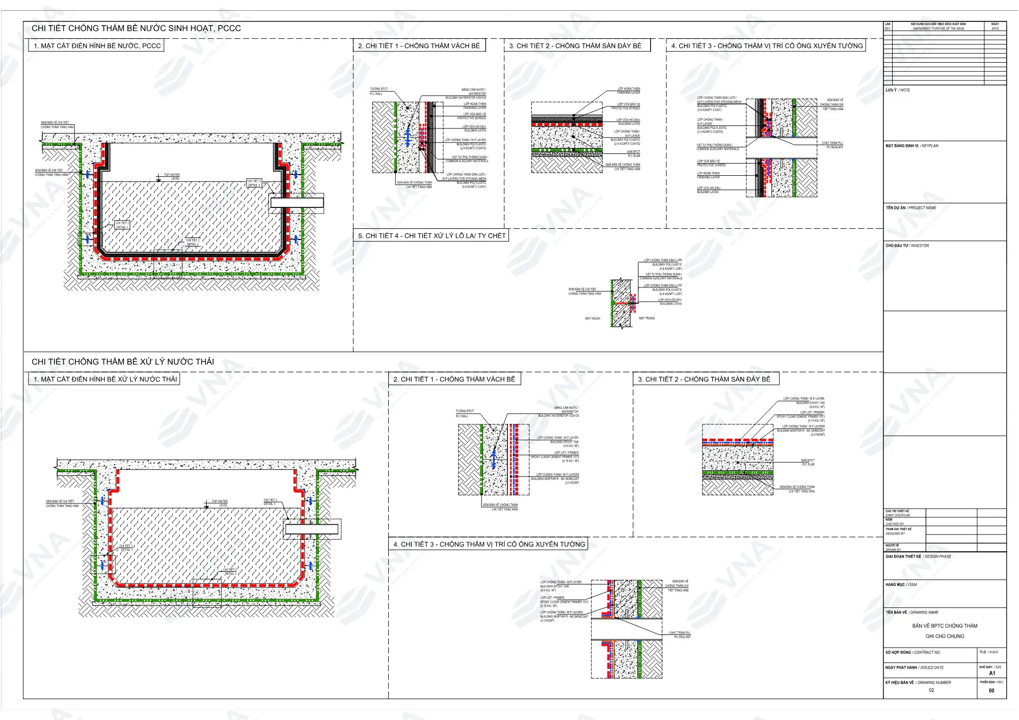 Standard waterproofing details – bored piles, retaining walls – page 2