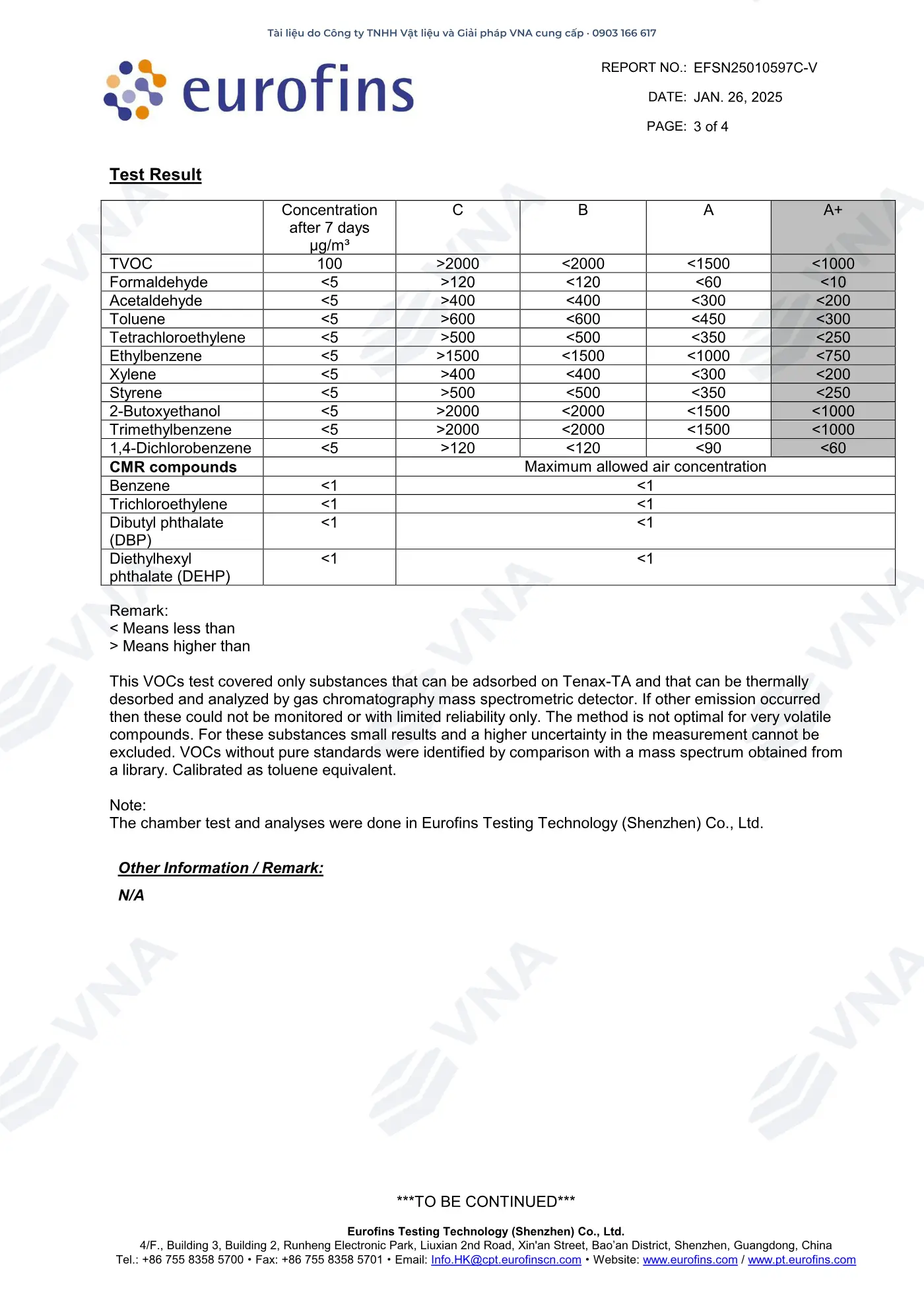 Demex Epoxy Tile Grouts – phát thải VOC đạt A+ (Eurofins) – trang 3