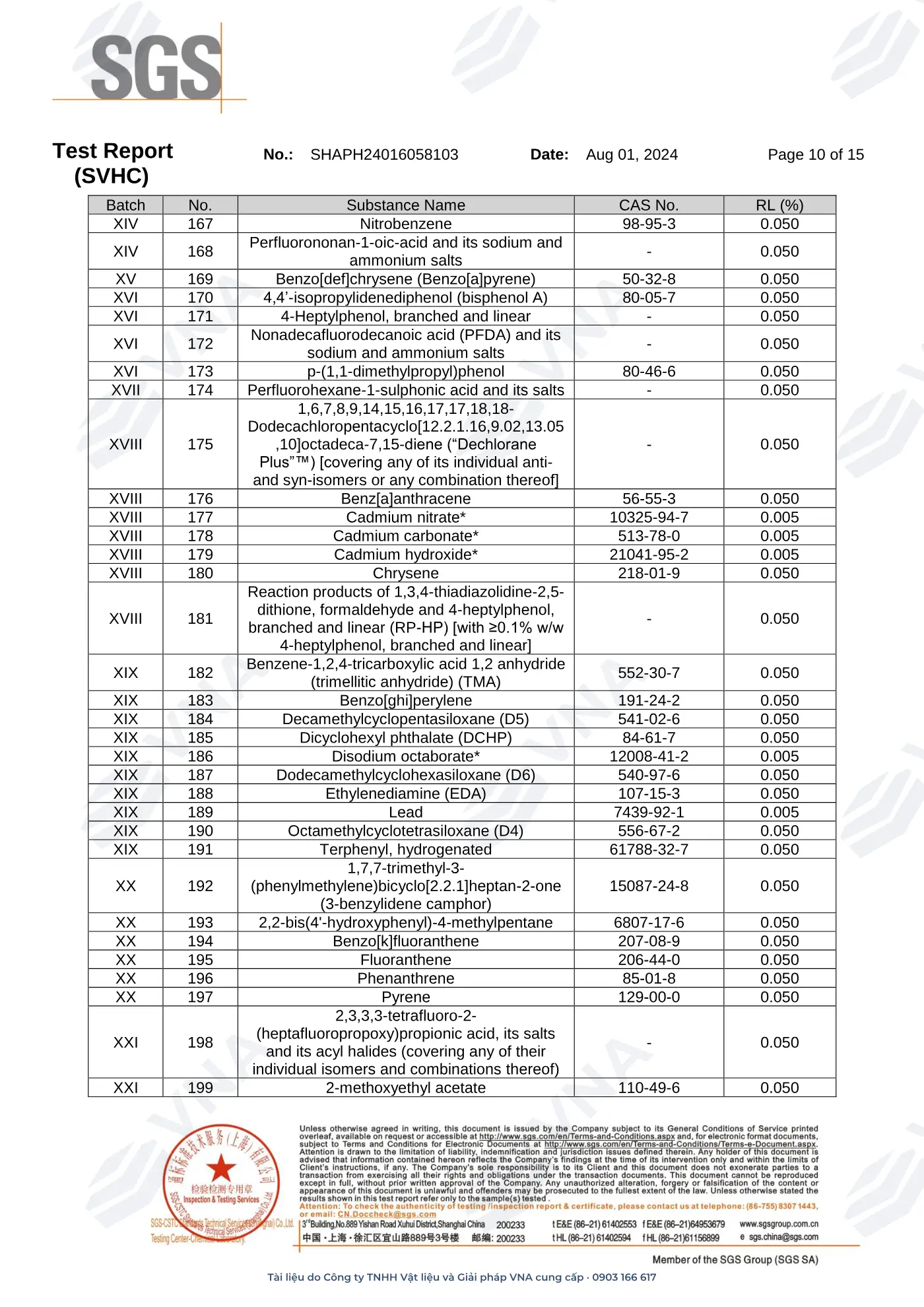 Demex Epoxy Tile Grouts – REACH: 241 SVHC screening (SGS) – page 10