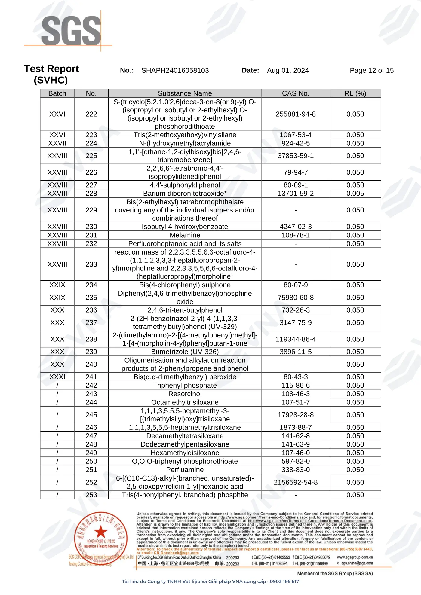 Demex Epoxy Tile Grouts – REACH: 241 SVHC screening (SGS) – page 12