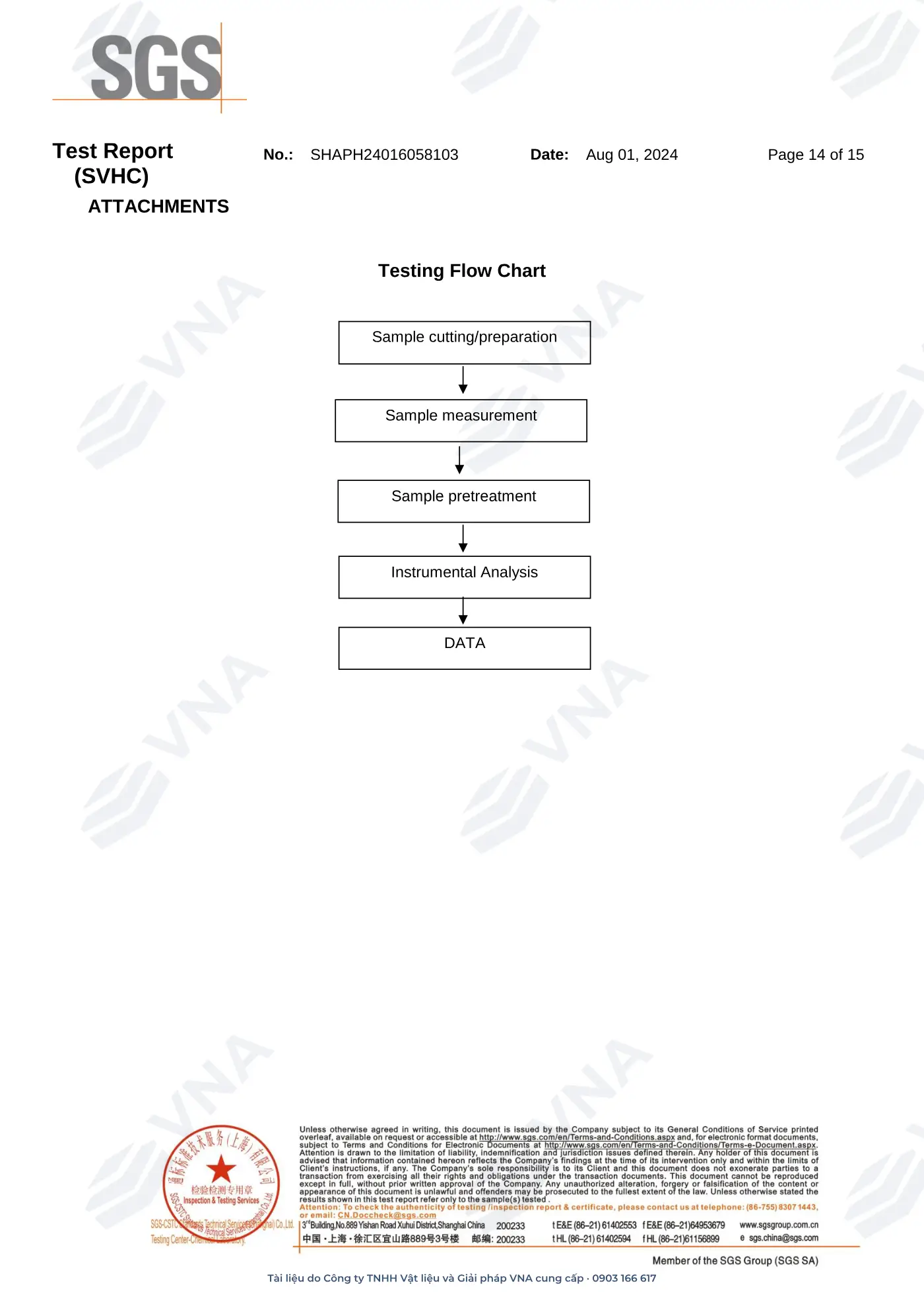 Demex Epoxy Tile Grouts – REACH: 241 SVHC screening (SGS) – page 14