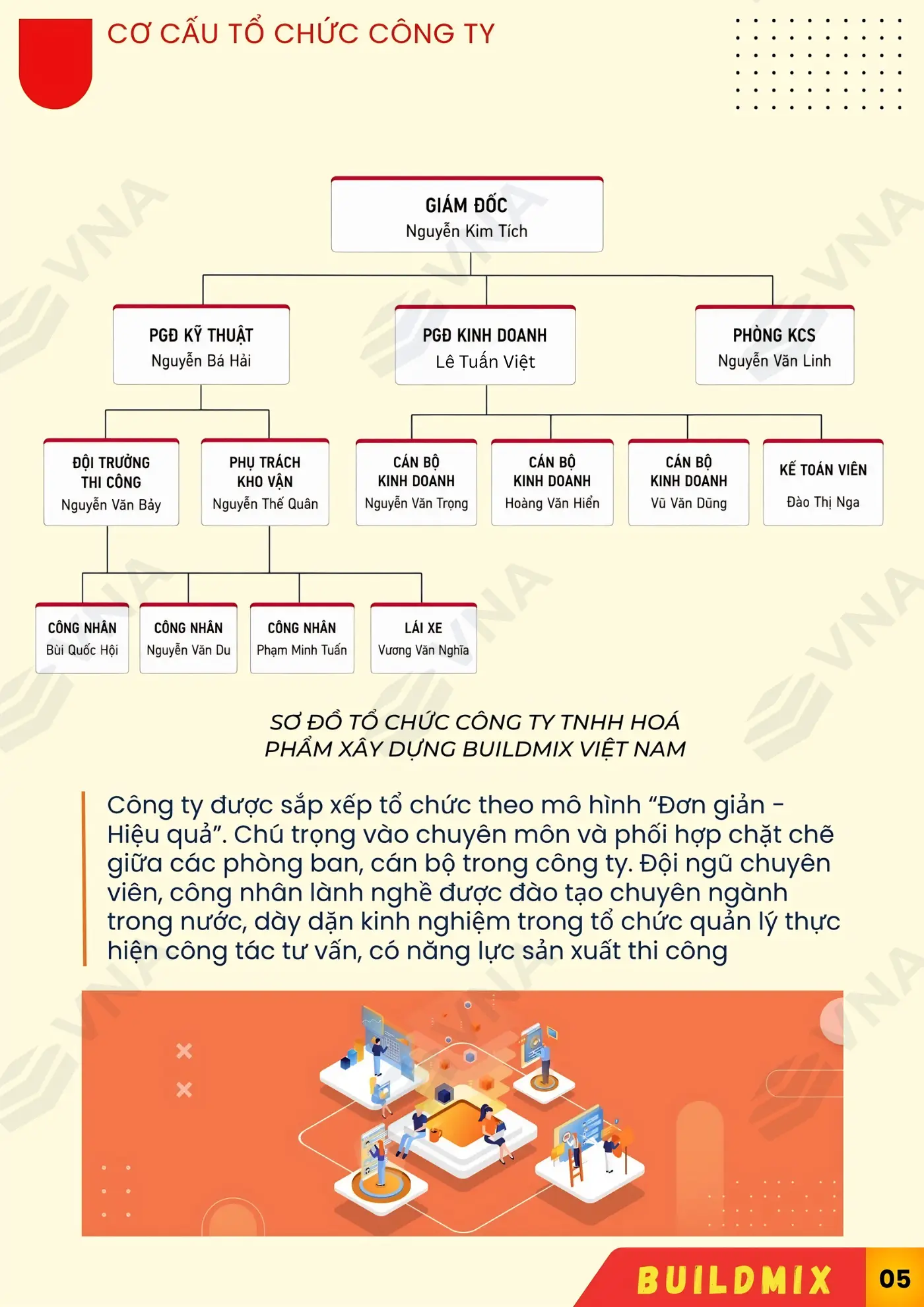 Buildmix – Company profile – page 5
