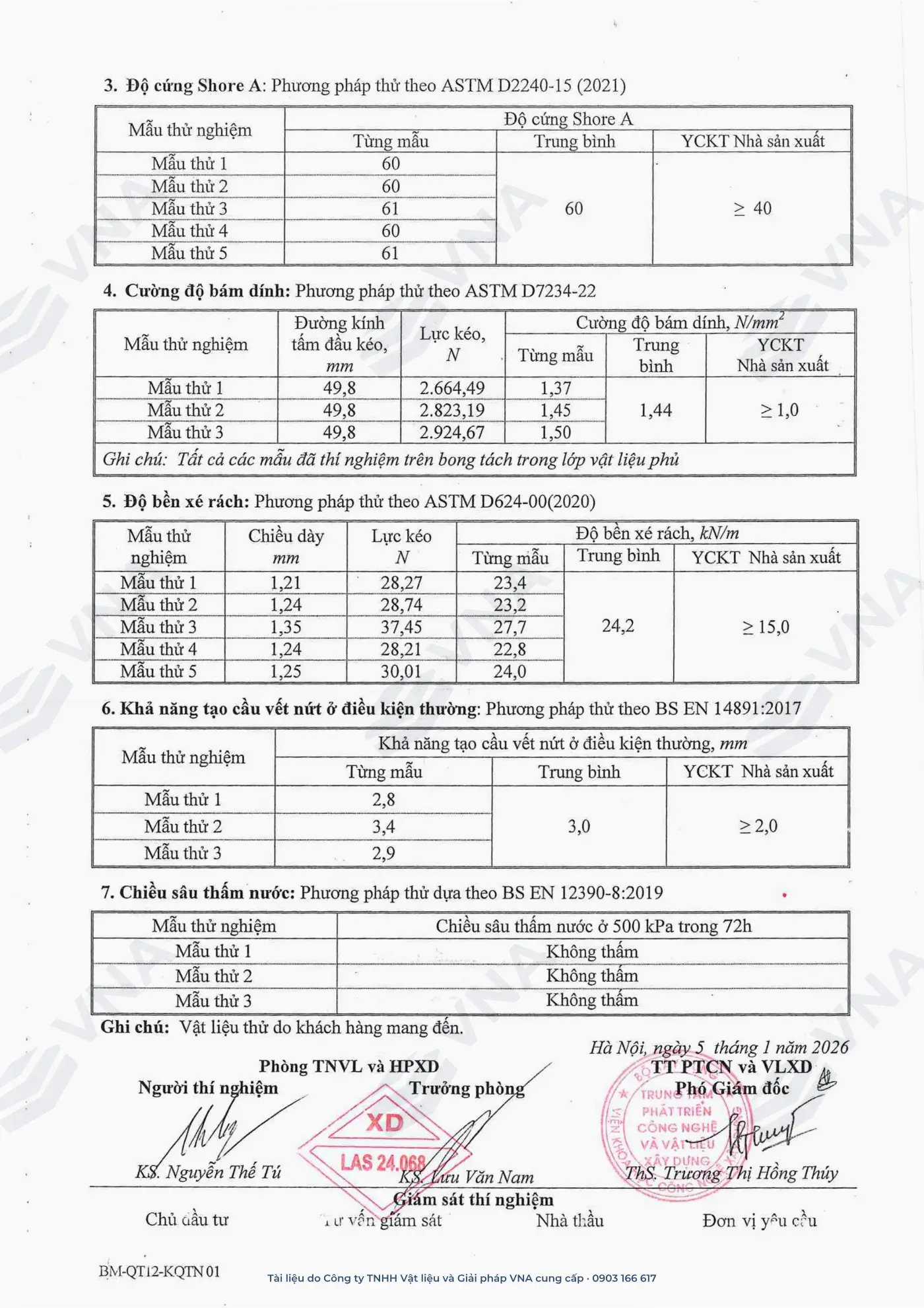 Keshun Aquacoat KS-929C technical dossier – page 9
