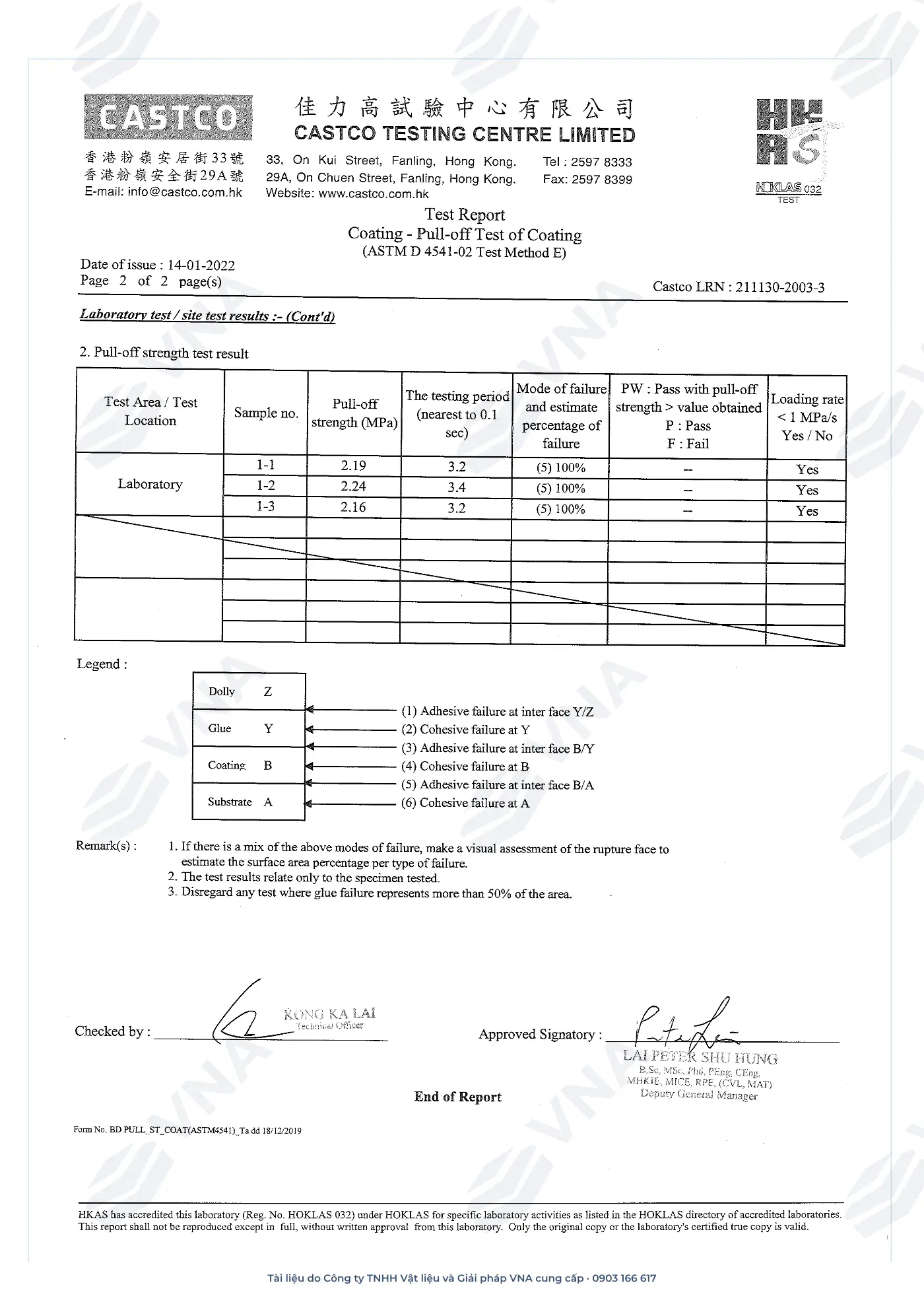 Keshun Aquacoat KS-929C technical dossier – page 14