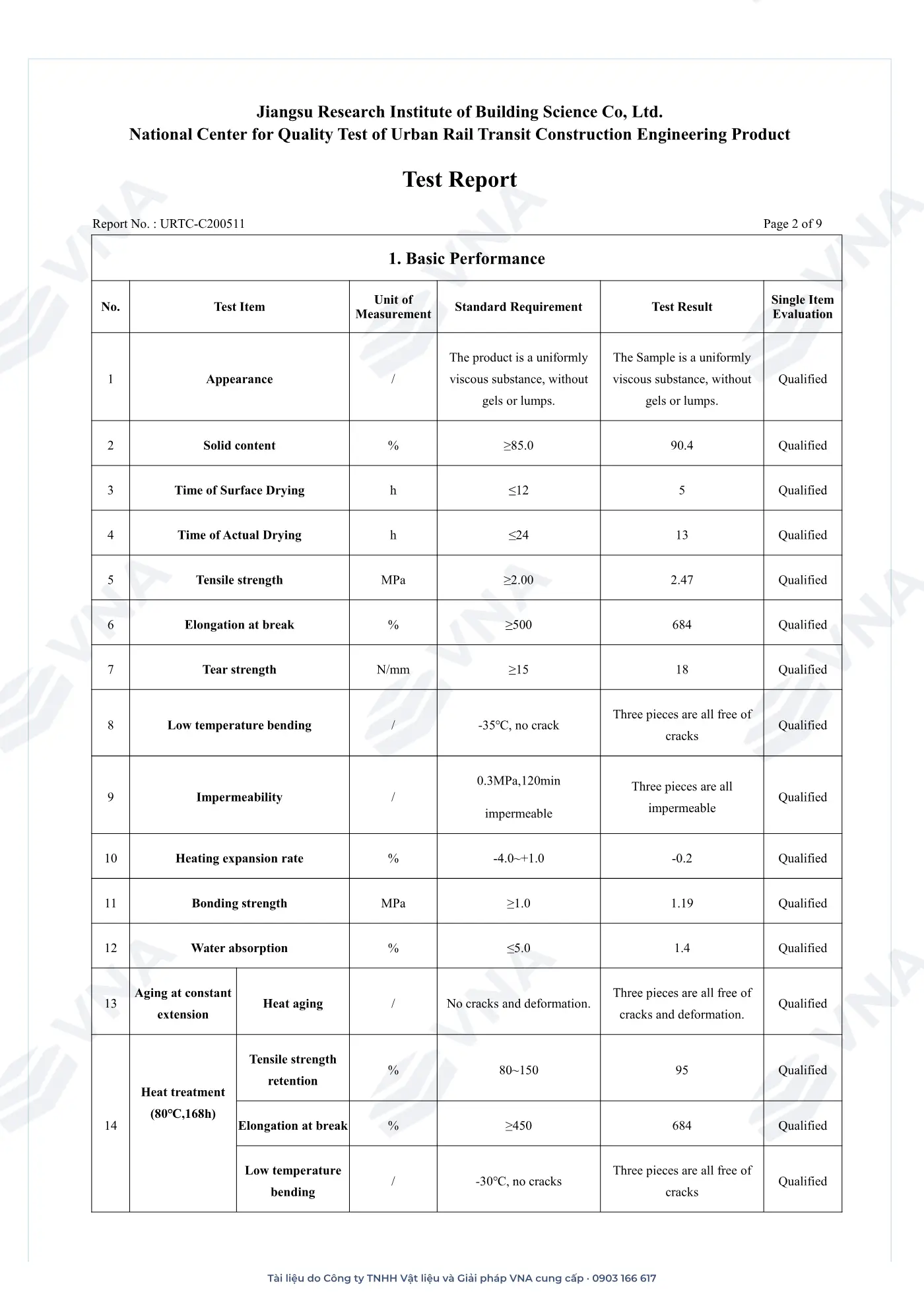 Keshun Aquacoat KS-929C technical dossier – page 23