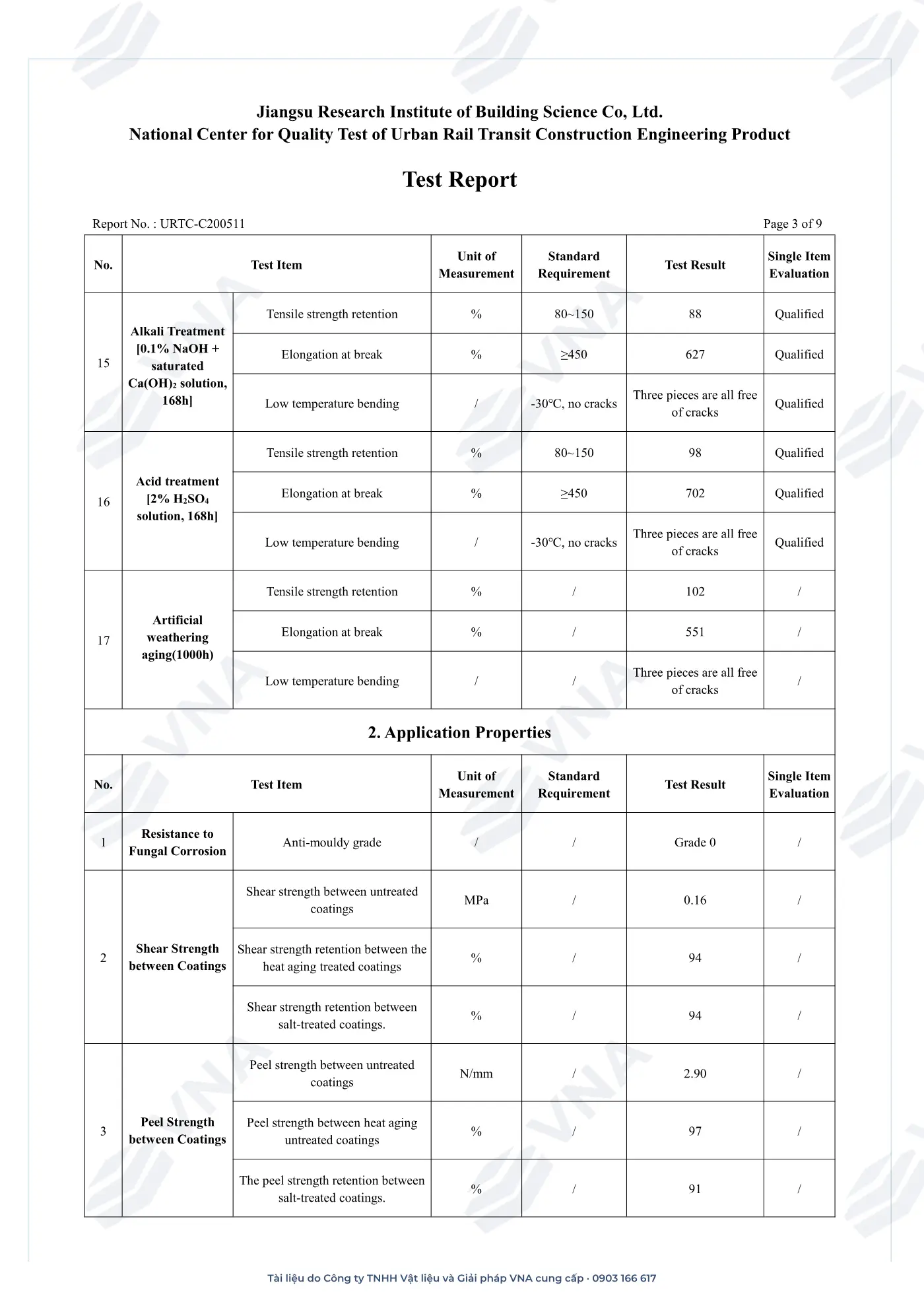 Keshun Aquacoat KS-929C technical dossier – page 24
