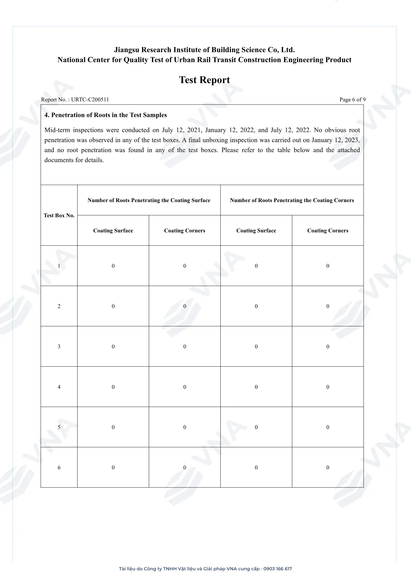 Keshun Aquacoat KS-929C technical dossier – page 27