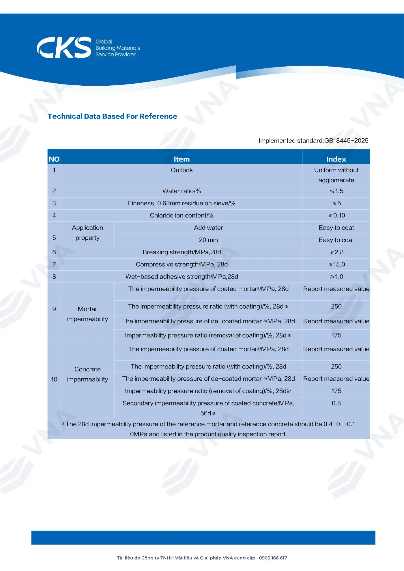 Keshun Aquaflex KS-101 technical dossier – page 3