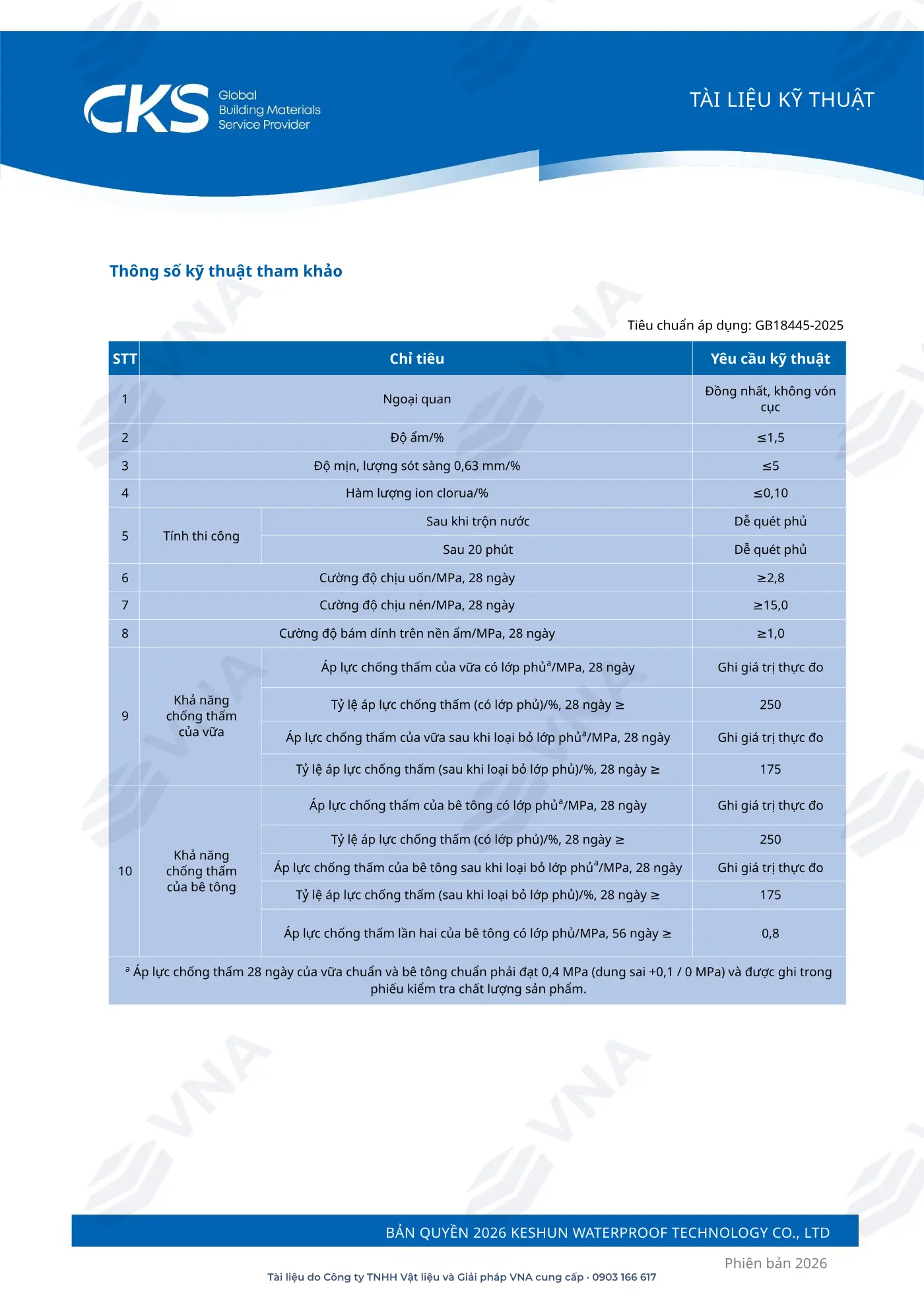 Keshun Aquaflex KS-101 technical dossier – page 6