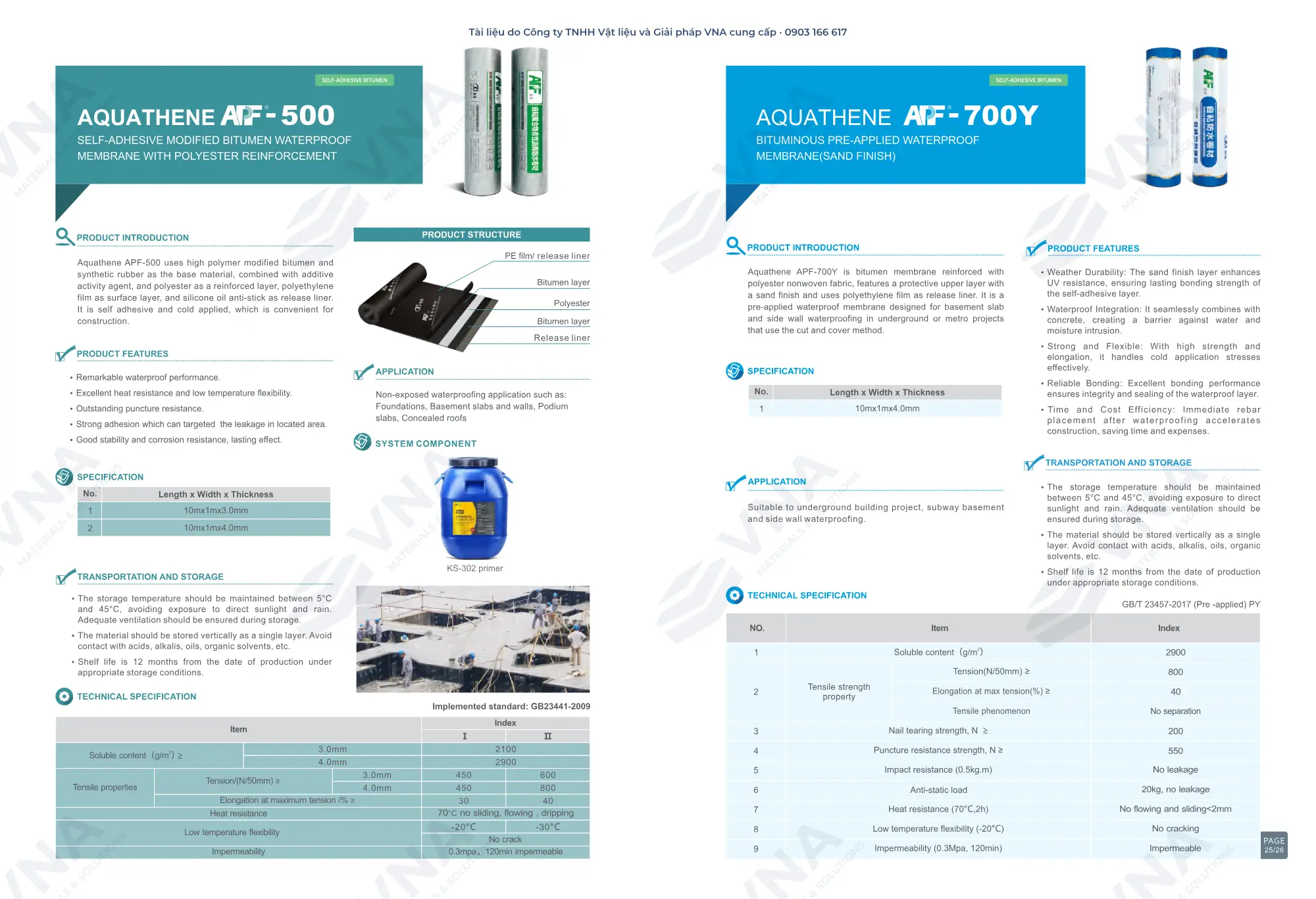 Keshun – Catalogue sản phẩm – trang 16