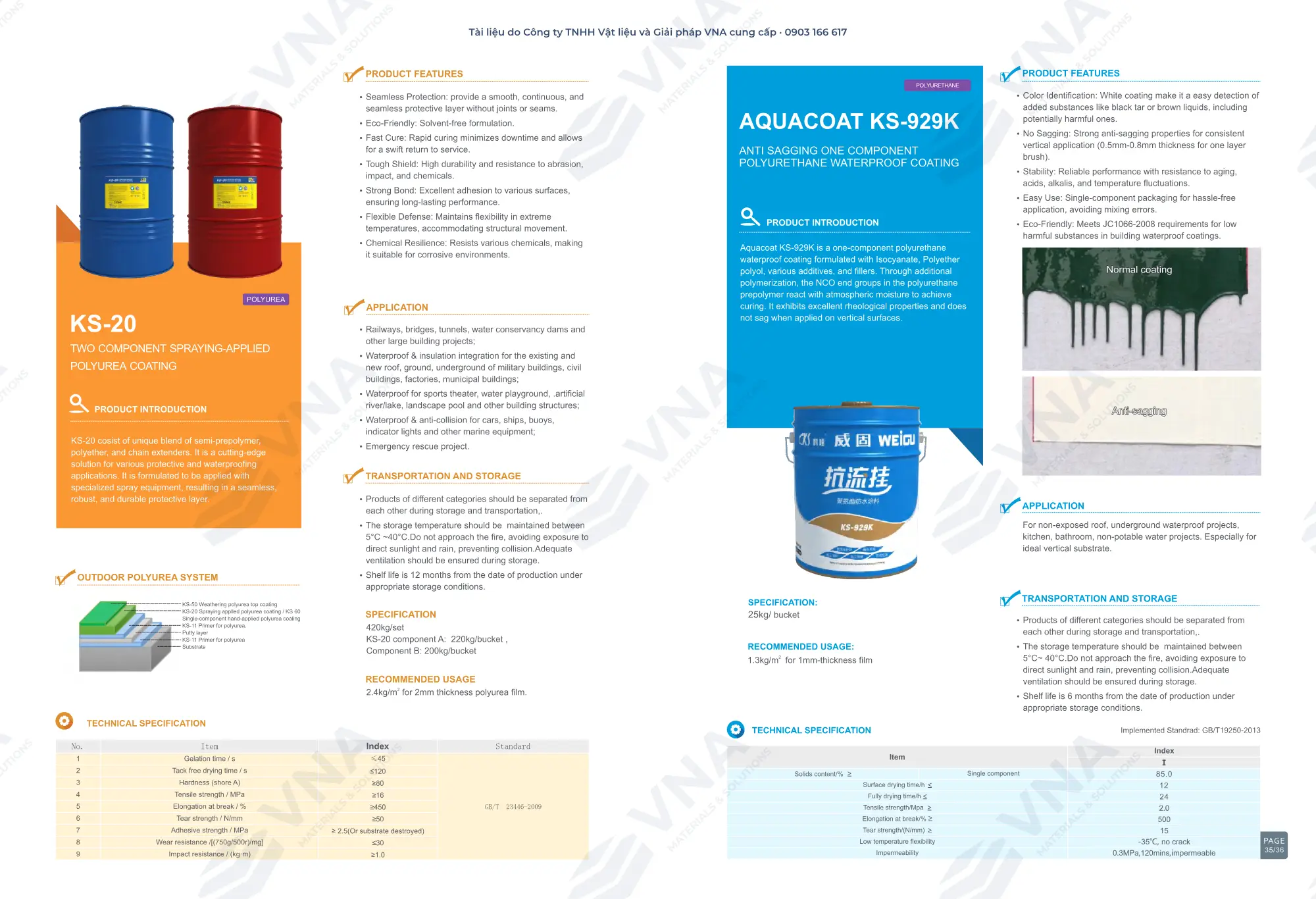 Keshun – Catalogue sản phẩm – trang 21