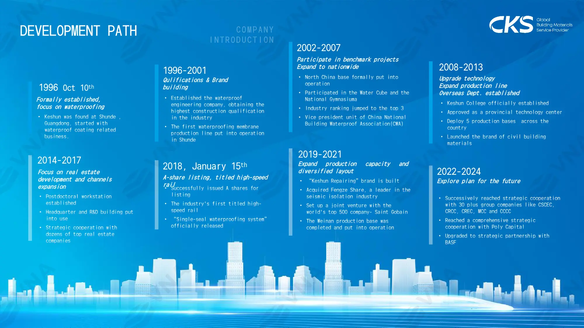 Keshun – Company profile 2026 – page 5